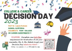 Decision Day 2023